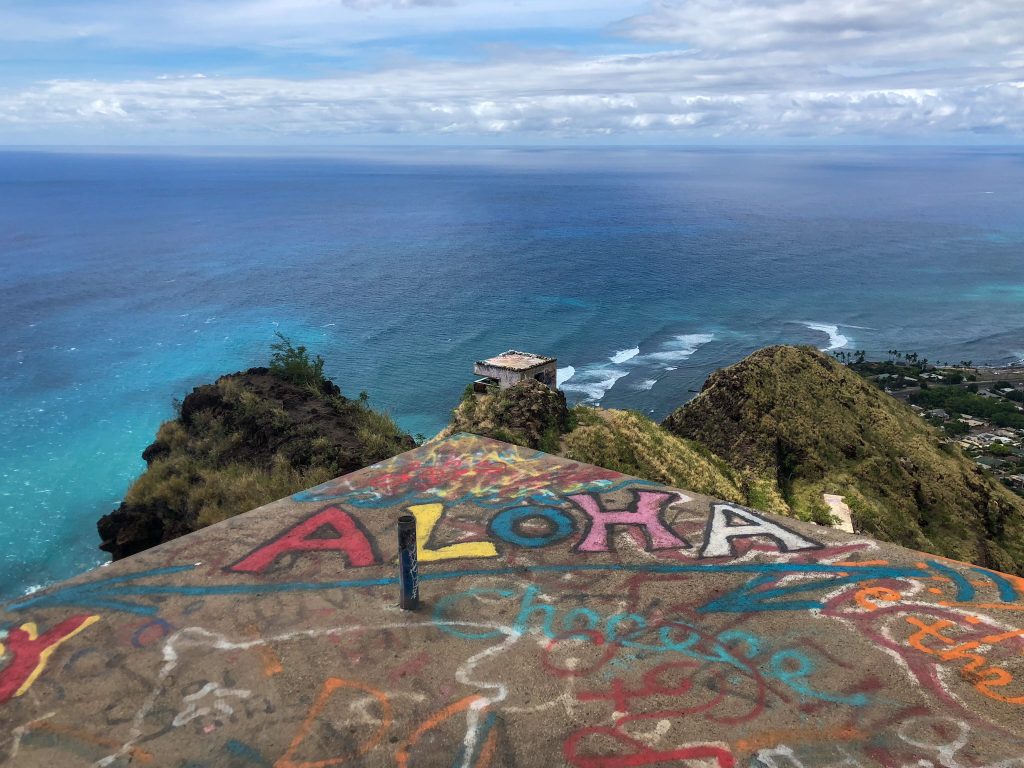 a pillbox that says Aloha